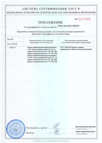 Приложение к сертификату соответствия №РОСС RU.АД38.H00068 – изображение